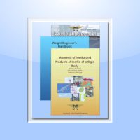 Publications